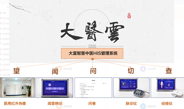 大医云HIS2.0治理系统 大医云HIS2.0治理系统